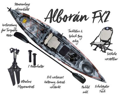 Galaxy Kayaks Alboran FX 2 mit Antrieb und Sitz