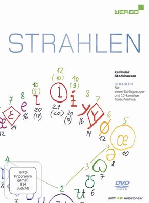 Karlheinz Stockhausen (1928-2007): Strahlen für Schlagzeug & 10-kanalige Tonaufnahme