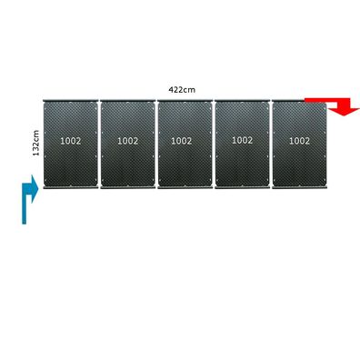 OKU Solarabsorber Pool-Solarheizung SET 10 – Effiziente Poolheizung Schrägdachmontage