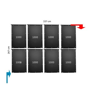 OKU Solarabsorber Pool-Solarheizung SET 16 – Effiziente Poolheizung Schrägdachmontage