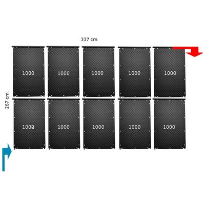 OKU Solarabsorber Pool-Solarheizung SET 20 – Effiziente & umweltfreundliche Poolhe