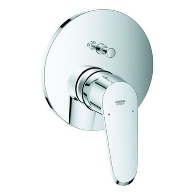 Grohe Eurodisc-Cosmopolitan Einhand-Wannenbatterie