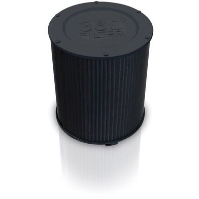 360°-Filter für IDEAL AP30/AP40 Pro