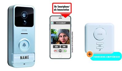 m-e modern-electronics IP-Video-Türsprechanlage WLAN Außeneinheit