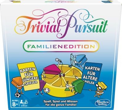 Trivial Pursuit