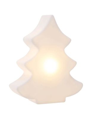 Shining Tree Micro 2D 12 USB-C