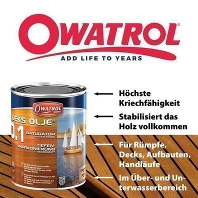 Owatrol Deks Olje D1 Holzsättiger