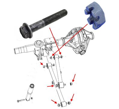 Schrauben Set Längslenker hinten RAM 1500 (Gen.5) mit M20 Gewinde