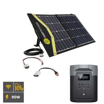 EcoFlow DELTA 2 MAX Powerstation Bundle mit WATTSTUNDE® SunFolder Solartasche