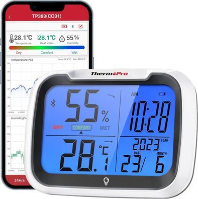 ThermoPro TP393 Bluetooth Hygrometer Thermometer Innen Â±0.5? präzise & schnell