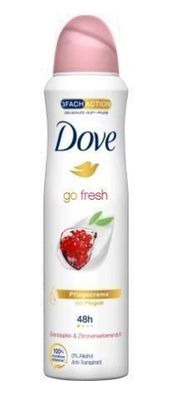 Dove Go Fresh Antitranspirant mit Granatapfel