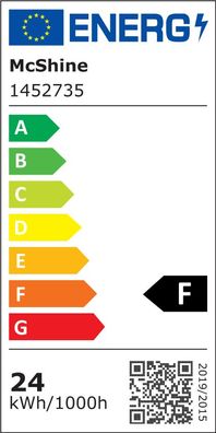 LED-Modul McShine, Umrüstsatz mit Magnethalterung, Ø21cm, 24W, 2400lm, 4000K