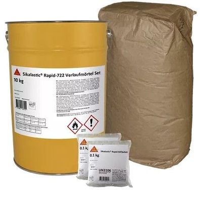 Sika® Sikalastic® Rapid-722 Verlaufmörtel Harz 33,2 kg RAL 7032 kieselgrau