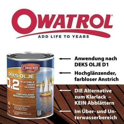 Owatrol D2 Deks Olje D2 Hochglanzbeschichtung Klarlack Öl für Holz