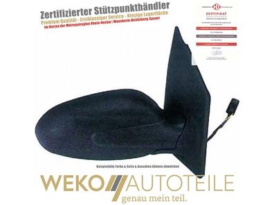 Außenspiegel rechts Diederichs 1605224 für SMART