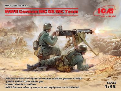 ICM 1:35 35645 WWII German MG08 MG Team (2 figures)