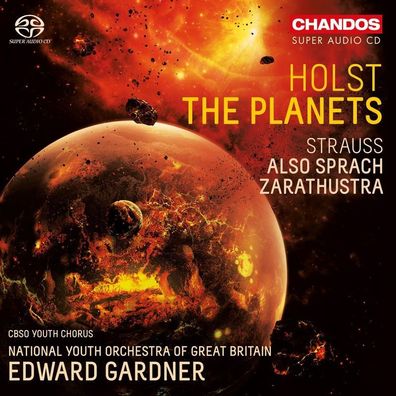 Gustav Holst (1874-1934): Gustav Holst (1874-1934) - The Plane
