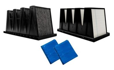 Wolf Wartungsset AirPurifier ohne Zusatzausrüstung 6809110