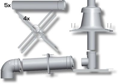 Wolf Paket Abgasleitung DN80/125 Schachteinbau, Abdeckung Kunststoff 2651497Z06