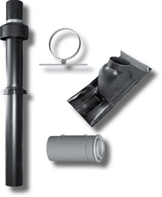 Wolf Paket Luft-/Abgasführung DN80/125 Schrägdach, schwarz, für Brennwertgeräte 26514