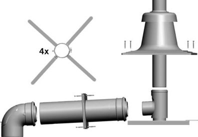 Wolf Anschluss-Set DN80/125 - C93x DN80 im Schacht, Abdeckung edst. 2651856