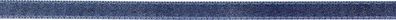 KNORR Prandell 216308341 Satinband 10 m x 3 mm Polyester hellblau
