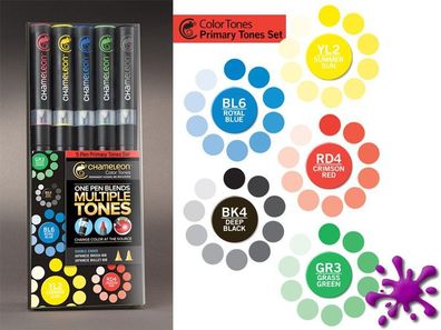 Chameleon Marker Set 5 Pen Primärfarben + 10 Blatt Markerpapier