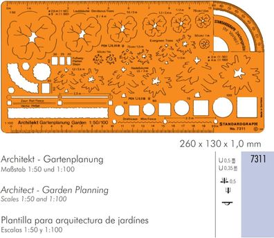 Standardgraph Schablone für Architekt-Gartenplanung