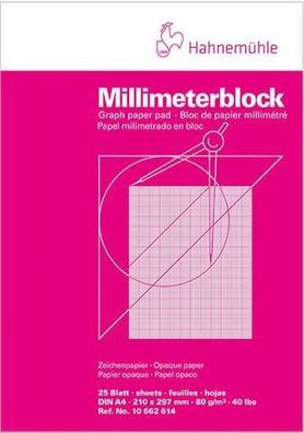 Hahnemühle Millimeterblock rot 80g/m², DIN A3, 50 Blatt