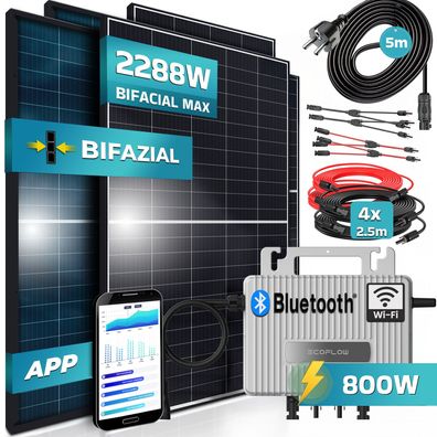 SUNNIVA® Balkonkraftwerk Black Bifazial 2288W/800W mit Ecoflow Wechselrichter