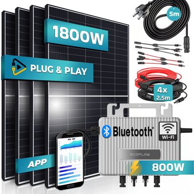 SUNNIVA® Balkonkraftwerk Black Frame 1800/800W Ecoflow Wechselrichter Solaranlage