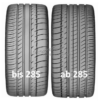 Sommerreifen Michelin 255/40 R17 94Y ZR Pilot Sport PS2 N3 (94W 94V) | 66427
