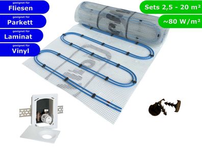 HoWaTech Duo Warmwasser Fußbodenheizung Set mit Doppelrohr Heizmatte Multibox RTL