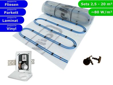 Fußbodenheizung Wasser Set HoWaTech Duo Doppelrohr Heizmatte und Multibox K-RTL