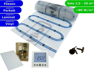 HoWaTech Duo Warmwasser Fußbodenheizung Set Doppelrohr Heizmatte E-Regelbox Digital
