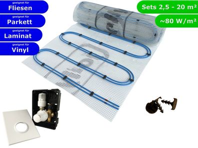 HoWaTech Duo Warmwasser Fußbodenheizung Set Doppelrohr Heizmatte Regelbox TH-RTL