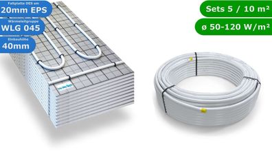 HoWaTech TAC Warmwasser Fußbodenheizung Set ohne Regelung