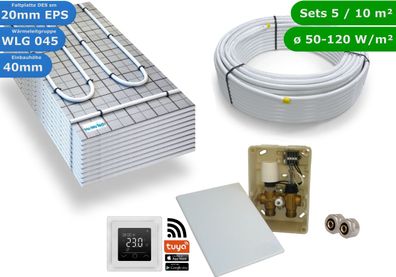 HoWaTech TAC Warmwasser Fußbodenheizung Komplettset E-Regelbox WLAN Touch (w)