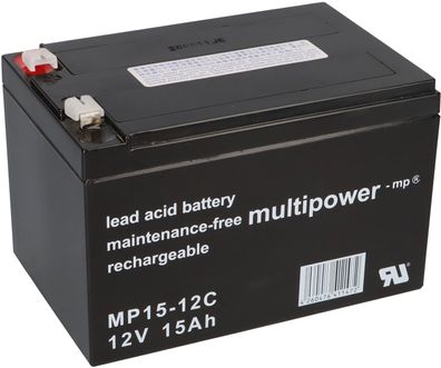 Akku kompatibel Shoprider Jiffy/XtraLite Jiffy 12V 15Ah