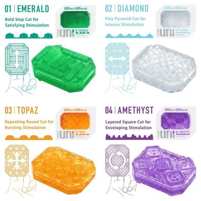 TENGA Masturbator Set UNI Variety Package