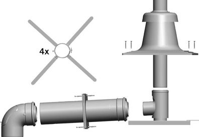 Wolf Anschluss-Set DN80/125 an Abgas- leitung f. Schachteinbau, raumluftunabh