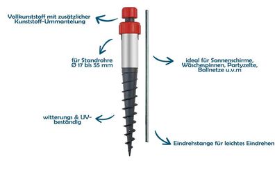Blome DuoFix Eindrehhülse, Bodenhülse für Wäschespinnen, Bodendübel Ø 17-55 mm
