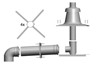 Wolf Anschluss-Set DN80/125 an Abgasleitung f. Schachteinbau, Edelstahl
