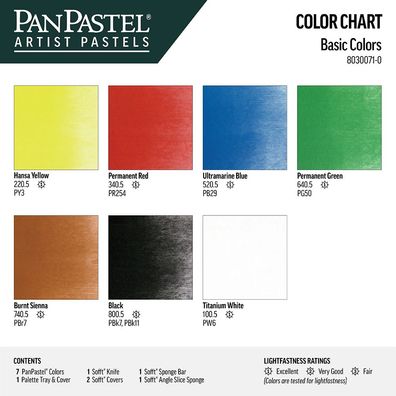 PanPastel 7 - Basic Colors Set