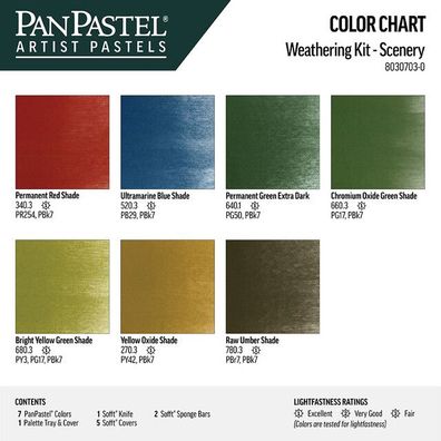 PanPastel 7 - Modeling Colors (Scenery) Set