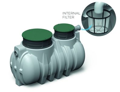 Zisterne Unground 1000 Liter mit Filterkorb