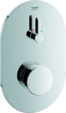 Grohe Selbstschlussar. Brause Eurosmart CT Fertigmontageset mit Mischung VC