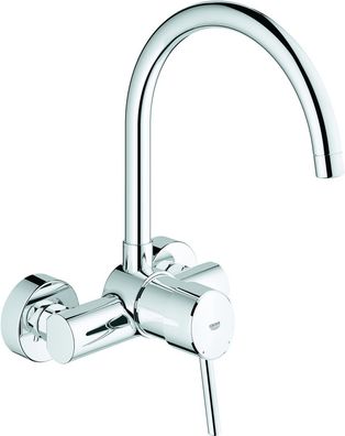 Grohe Einhandmischer Spültisch Concetto Wandmontage schwenkbarer Rohrauslauf VC