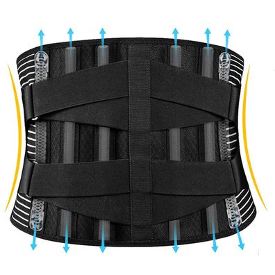 Rückenbandage für Herren und Damen Rückenhalter Geradehalter Rückenstabilisator