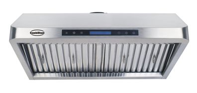 Wandhaube mit Motor 900x560x250 mm